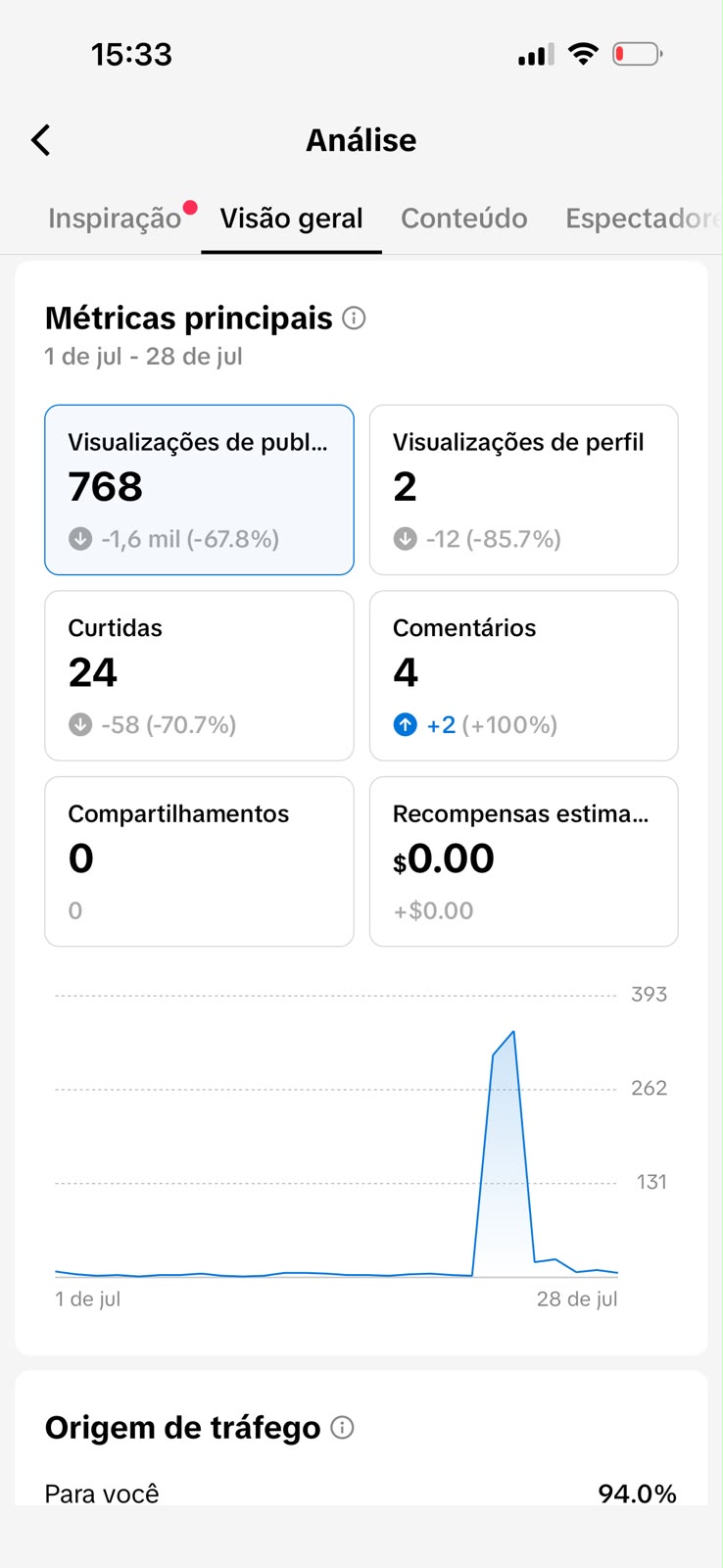 Métrica