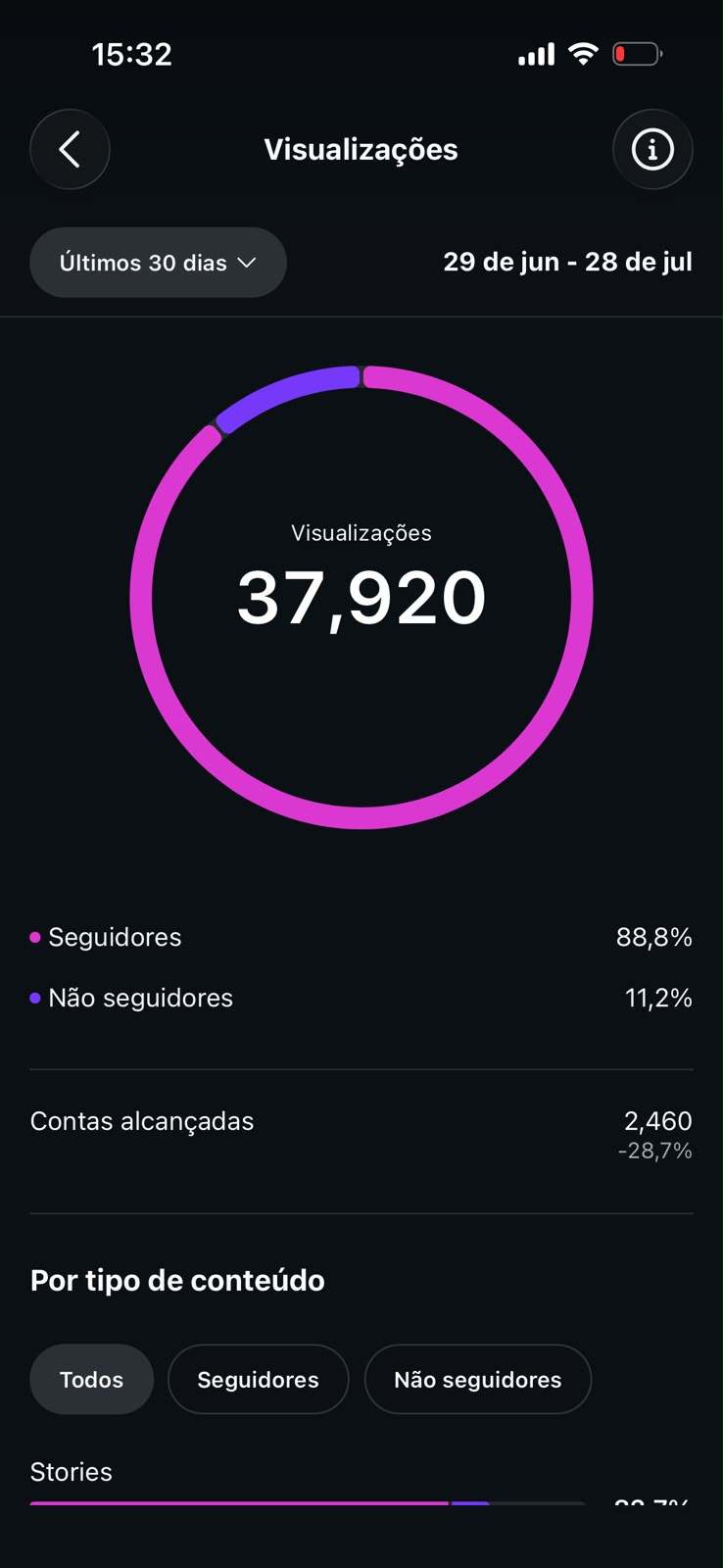 Métrica